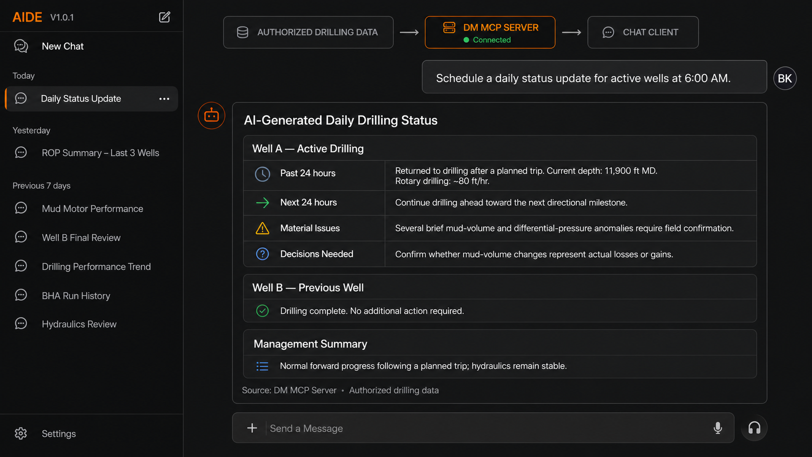 AI-generated daily drilling status supplied by the DrillingMetrics MCP Server