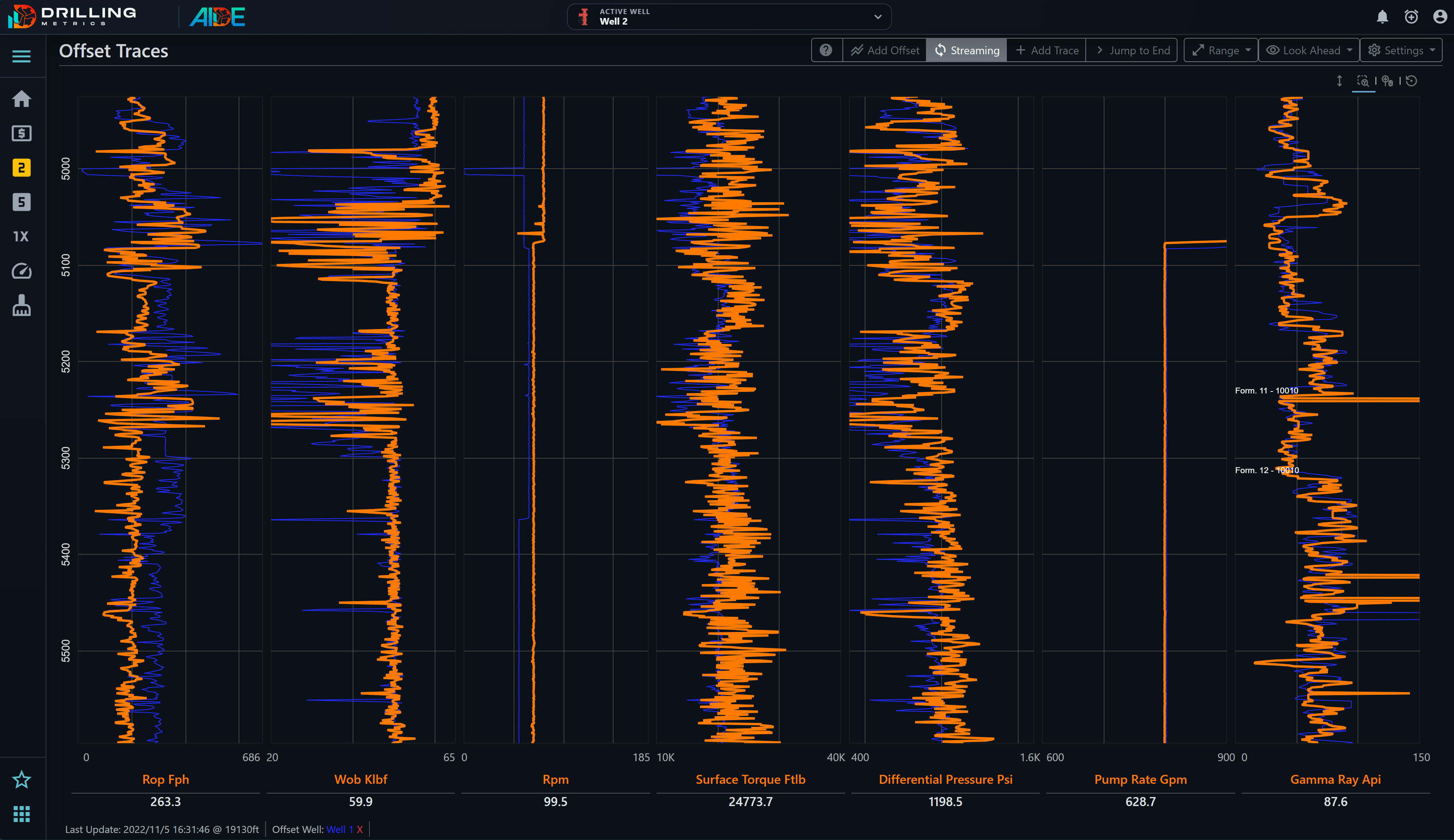 DrillingMetrics Offset Traces with two wells aligned near formation markers.
